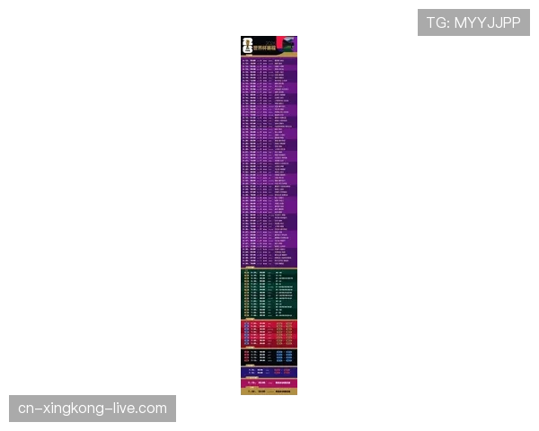 2026世界杯48队如何分组赛制规则解析