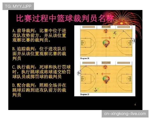 篮球比赛中 24 秒违例的具体规则解析与裁判判罚标准说明