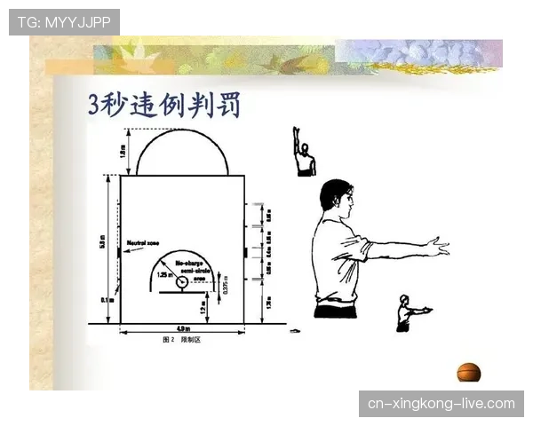 深度解析：篮球规则中干扰球和封盖区别的判定标准