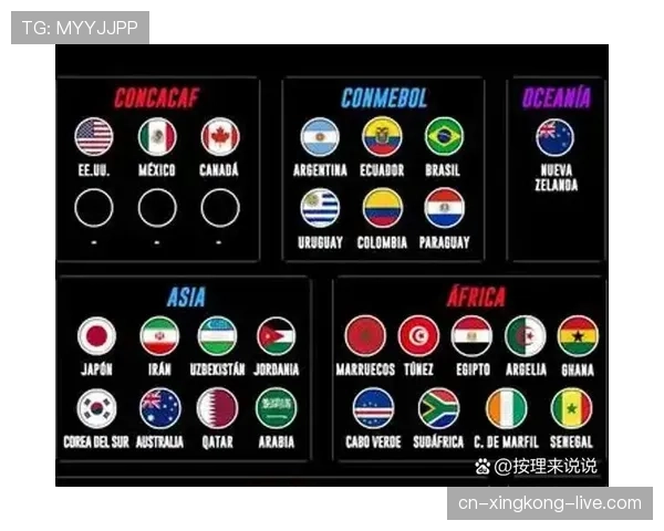 2026世界杯加拿大队世界杯主场赛程一览 2026世界杯加拿大队世界杯主场赛程一览