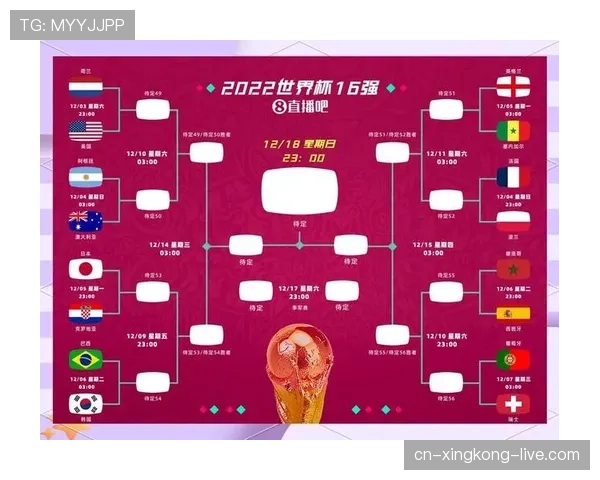 2026世界杯新赛制下夺冠难度如何变化